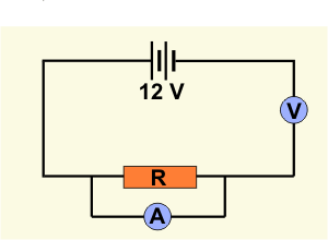 Diagram of circuit with a voltmeter and resistor