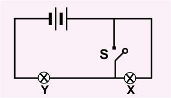 diagram of a circuit with a switch