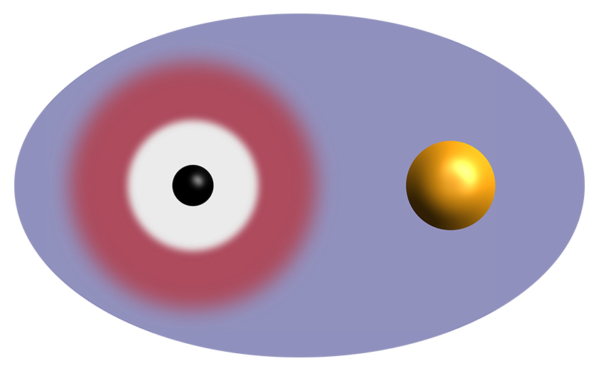 Binary system involving a black hole (black) and a compact star (yellow). The compact star exerts tidal forces on the black hole, and vice versa. 