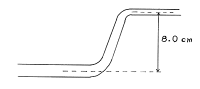 diagram of water flowing