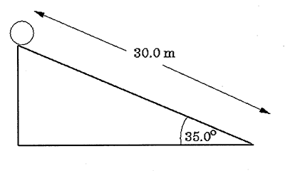 diagram of a ball rolling down a ramp