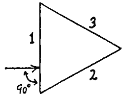 diagram of beam of light entering 1 side of a triangular prism