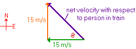 diagram of triangle indicating path and direction of bird, path and direction of train