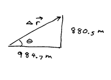triangle diagram with theta angle with side dimensions indicated