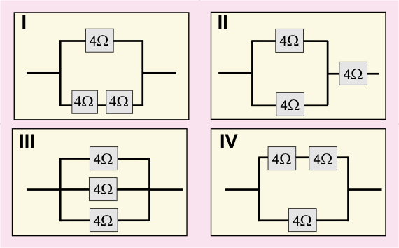 Three identical resistors of 4 ohms are connected to give a combined resistance of 6 ohms.
