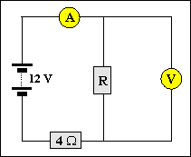 diagram of a circuit with battery, ammeter and voltmeter.