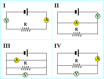 Diagram showing 4 variations of circuits with resistance