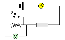 Diagram of circuit with battery, switch, ammeter and voltmeter