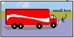 diagram of truck with a small box on the front