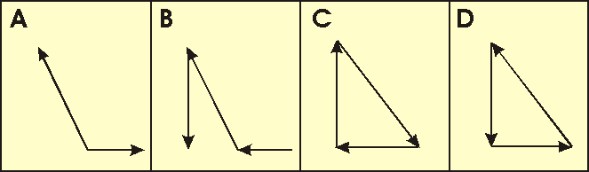 four vector diagrams A, B, C, D