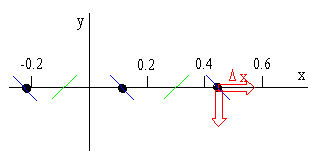 diagram of wavelength
