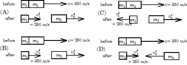 Four possible before and after FDBs of the space vehicle and fuel tank. 