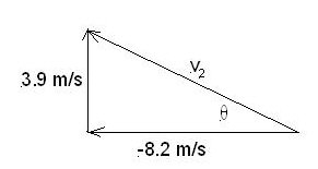 Triangle diagram with angles and directions indicated.