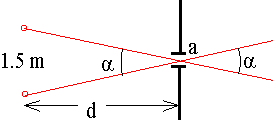 diagram explaining the distance a driver with normal vision can see in the dark