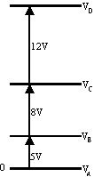diagram of voltage ladder