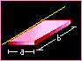 Illustration of rectangular plane with axis along the edge with length and width indicated